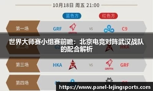 世界大师赛小组赛前瞻：北京电竞对阵武汉战队的配合解析